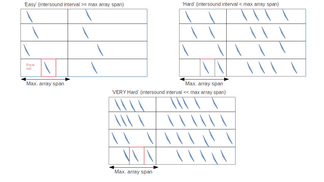 ../_images/schematics_correspondence.png